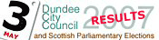 [Image: Click for Election results etc]