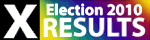 [Image: election 2010 results feature]