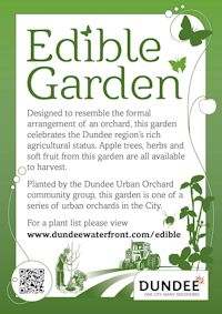 Edible Garden sign